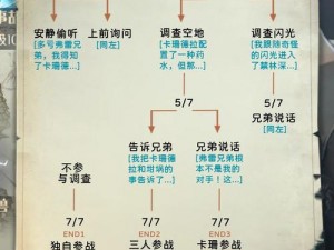 哈利波特禁林探险终极攻略：解锁秘密手记，揭示魔法奥秘之旅