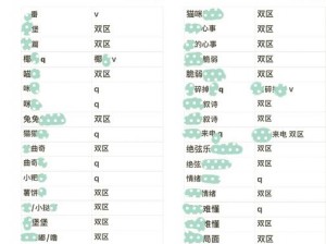 和平精英：探究出生岛昵称样式设置方法与选择技巧