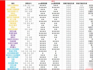 炉石传说英雄佣兵战纪新模式揭秘：全方位深度解读佣兵战纪英雄玩法一览表