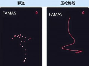 以枪之轨迹为背景，小萌测评：小萌是否真的厉害？——深度解析与探讨