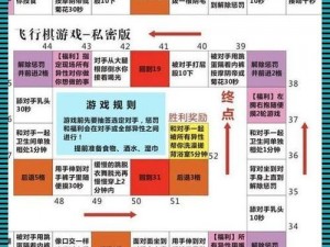 sp 小圈里的每天挨打任务表——自律神器，让你远离拖延