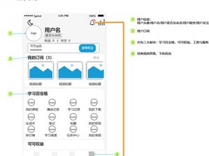 新手找不到入口怎么办教程图片：轻松解决新手困扰的优质教程