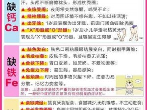 宝宝腿再趴开一点就不疼了为什么？XX 钙铁锌，呵护宝宝健康成长