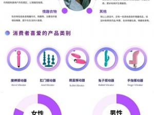 五月婷婷社区，成人情趣用品在线购物平台，提供安全私密的购物体验