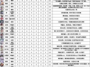 《终焉誓约》萌新成长之旅：全面详细攻略解析