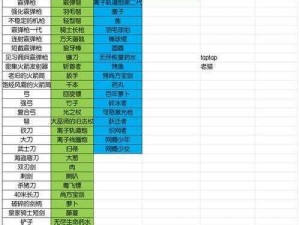 元气骑士光剑土豪金：全面解析独特武器特性与获取攻略