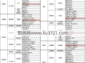 绝地求生之星际装备攻略：揭秘奇迹之地，获取顶级装备全解析