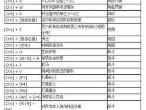 骑马与砍杀2：揭秘免费获得强势NPC的秘诀与攻略