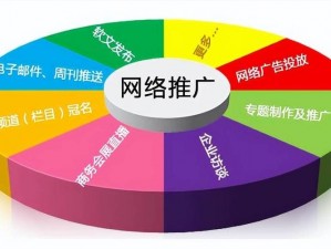 在网站推广广告中融入产品介绍，提升广告效果