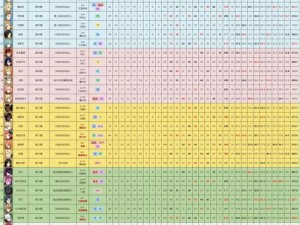 火焰纹章角色攻略大全：深度解析角色特性与技能选择，助你征战战场无往不胜