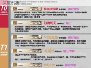 幻塔黑鸦冥镰King解析：策略运用及核心技能深度剖析