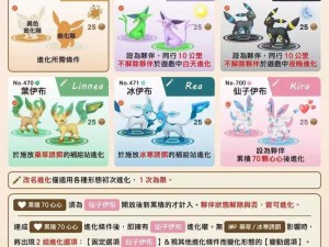 一起来体验pokemon go 国服，享受前所未有的游戏体验