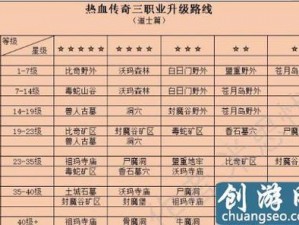 热血传奇手机版平民道士攻略：揭秘高效玩法与提升战斗力指南