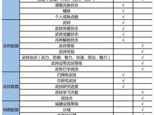 鸿图之下游戏攻略大全：策略布局角色培养任务通关全解析