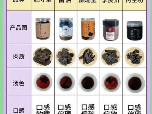 国精产品一区一区三区_如何评价国精产品一区一区三区的质量和性能？