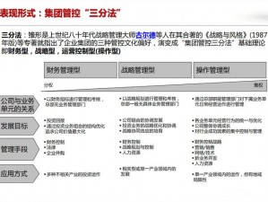 久产久人力：为企业提供更高效、更智能的人力解决方案