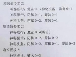 关于热血传奇手机版隐藏称号解析及攻略：哪些神秘称号深藏其中？