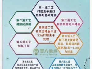 代号C截图预览：揭秘核心功能与技术细节，深度解析新一代产品特性