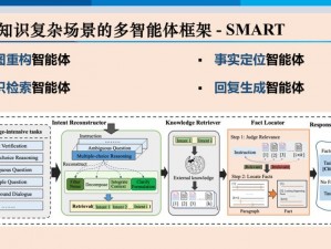 X7X7X7 任意槽 2023 入口：高品质、多场景适用的智能硬件