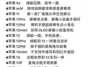 xsmax 国产的优缺点有哪些？该如何选择？