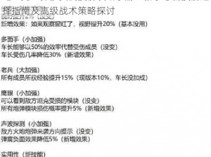 《坦克世界》实战技能攻略手册：新手必备技能选择指南及高级战术策略探讨