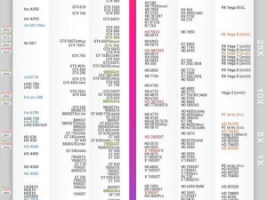 美国和欧洲 WINDOWSVPS 的区别：性能、价格、配置各有千秋