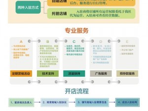 为什么国产精品一区 HongKong 备受关注？如何选择适合自己的？怎样找到最新资源？