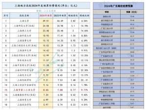 2023 国精产品一二二线，打造高品质生活用品