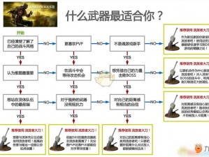 深度解析：黑暗之魂PVP战场上的绝佳武器推荐指南