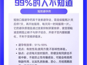 最新研发的高科技避孕产品，女子主动提出不戴套，避孕成功率高达 99.99%