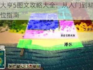 海岛大亨5图文攻略大全：从入门到精通的全方位指南