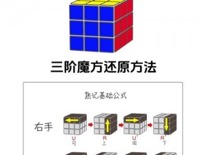 魔方世界cubeworld实用攻略宝典：进阶小技巧揭秘