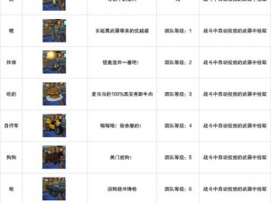 热血格斗闯关系统全面解析：实战操作关卡挑战与成长历程的深度探究