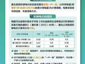 阶梯电价——智能电费管理，让你的用电更经济