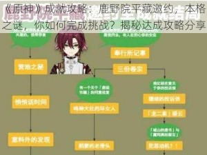 《原神》成就攻略：鹿野院平藏邀约，本格之谜，你如何完成挑战？揭秘达成攻略分享