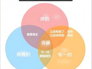 三个男人都满足不了【三个男人用尽浑身解数，仍无法满足她？】