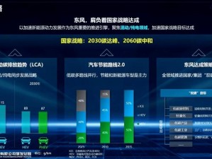 第二银河功率提升策略：探索新能源与技术创新共驱发展之道