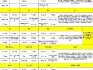 帝国与文明联盟种族搭配策略深度解析：探寻最佳种族组合之力