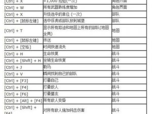 《骑马与砍杀》游戏实战技巧揭秘：策略操作与战斗优化指南