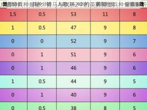 库吉特兵种揭秘：骑马与砍杀2中的英勇骑士兵种全景解析