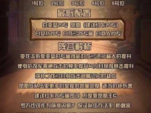 剑与远征26-7亚龙队通关攻略：实战策略与技巧分享