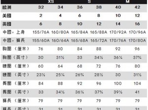 亚洲和欧洲一码二码区别：尺码标准不同，适合人群也不同