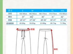 1 码 2 码 3 码 4 码无人区，为什么-如何-怎样解决无人区的痛点？