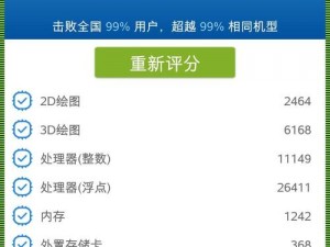 手机看视频太费流量怎么办？鲁大师教你手机在线观看视频的省钱技巧