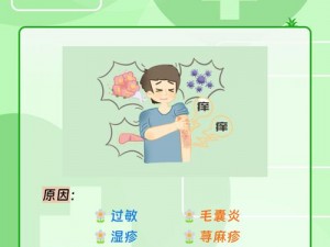 父之过敏儿 13 岁父亲：孩子过敏怎么办？