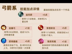 《神界2》弓箭手技能加点攻略详解：提升箭技与生存能力的实战指南