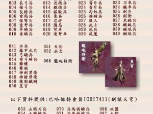 《三国群英传国战版》英雄属性详解与角色养成攻略大全：实战指南解析群雄角色成长之路