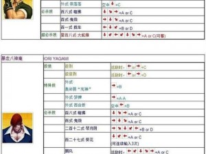 关于拳皇97能量闪身的探究：详解操作方法与实战应用