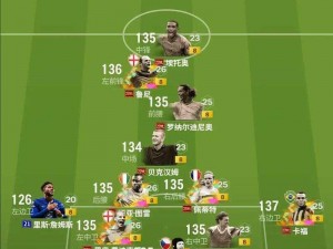 FIFA15经理模式：全方位赚钱攻略，深度解析赢利之道