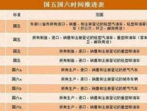 国精一二三区别免费三上-国精一二三有何区别？免费三上又是何意？